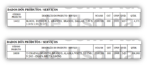 Decreto 3517-R